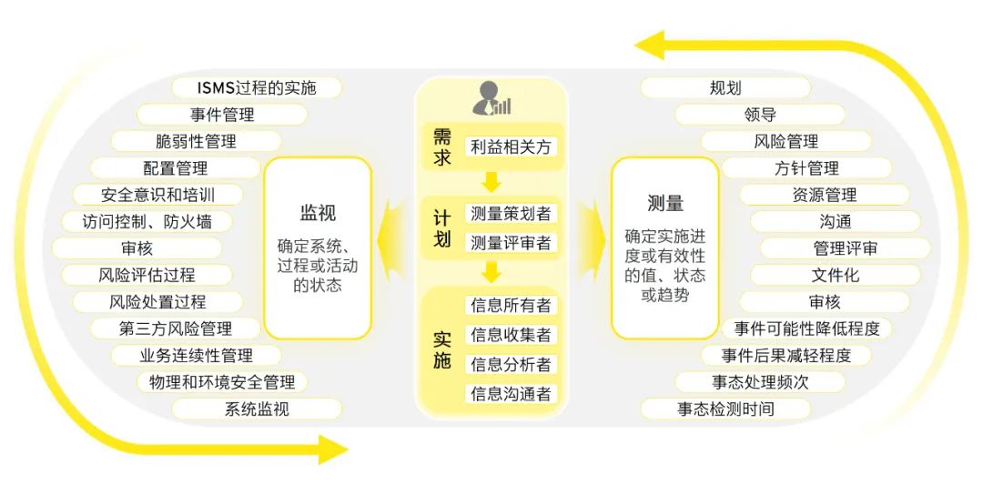 2024澳門精選免費(fèi)資料,準(zhǔn)確資料解釋落實(shí)_黃金版43.856