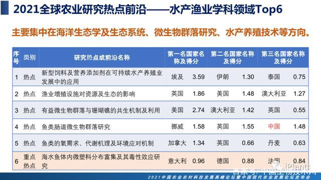 新澳2024正版資料免費(fèi)公開,前沿評估解析_Device54.432