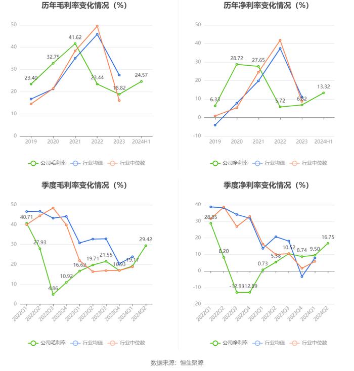 新澳門今晚開獎結(jié)果開獎2024,可靠性執(zhí)行方案_S81.428