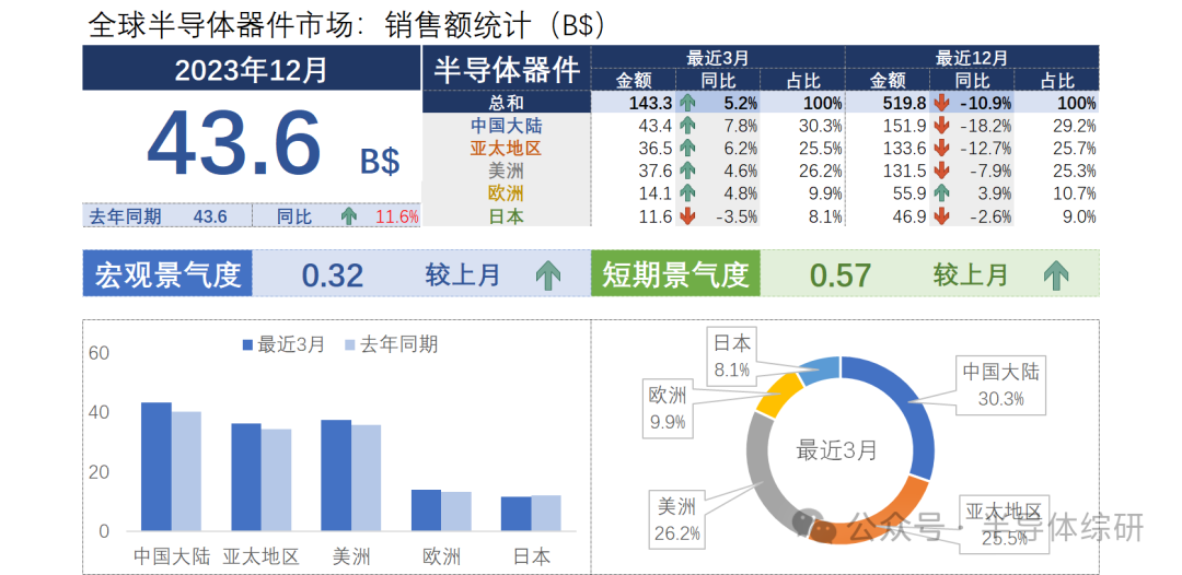 2024新澳歷史開獎(jiǎng),數(shù)據(jù)支持方案設(shè)計(jì)_AR版77.120