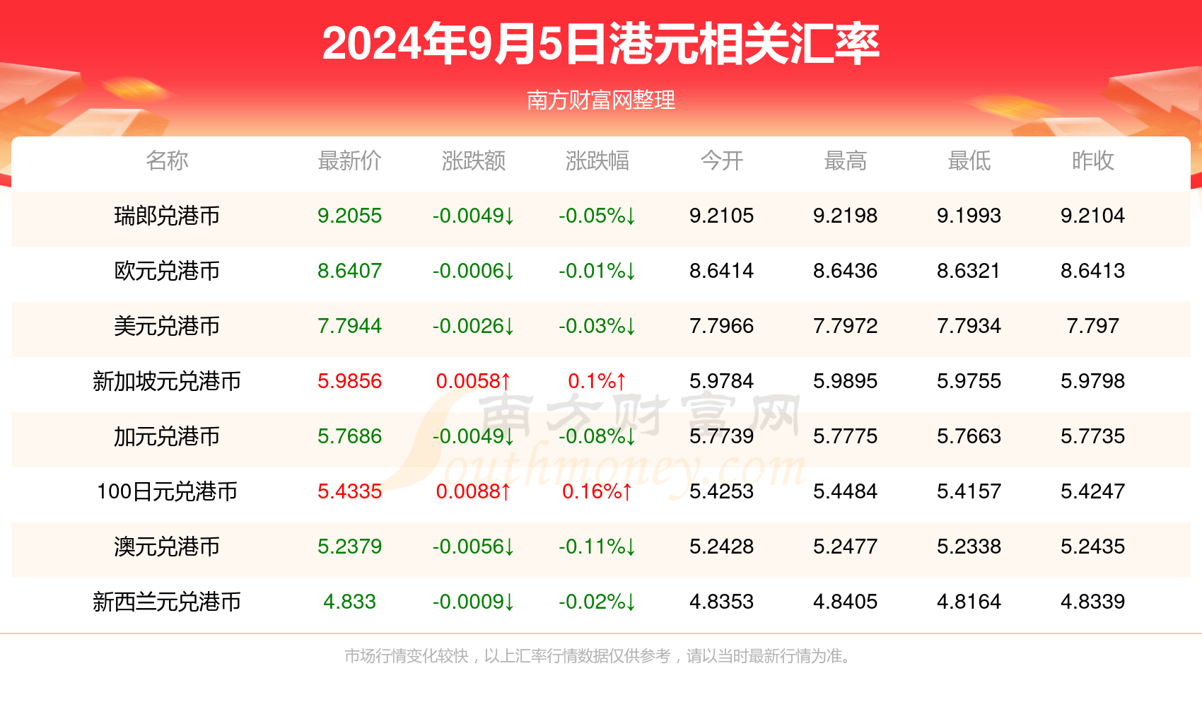 2024年新澳門(mén)今晚開(kāi)獎(jiǎng)結(jié)果查詢,最新答案解釋落實(shí)_CT51.749