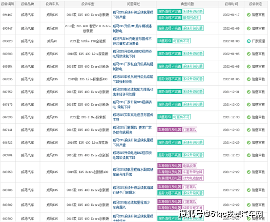 2024澳門特馬今晚開什么碼,最新正品解答落實_輕量版19.111