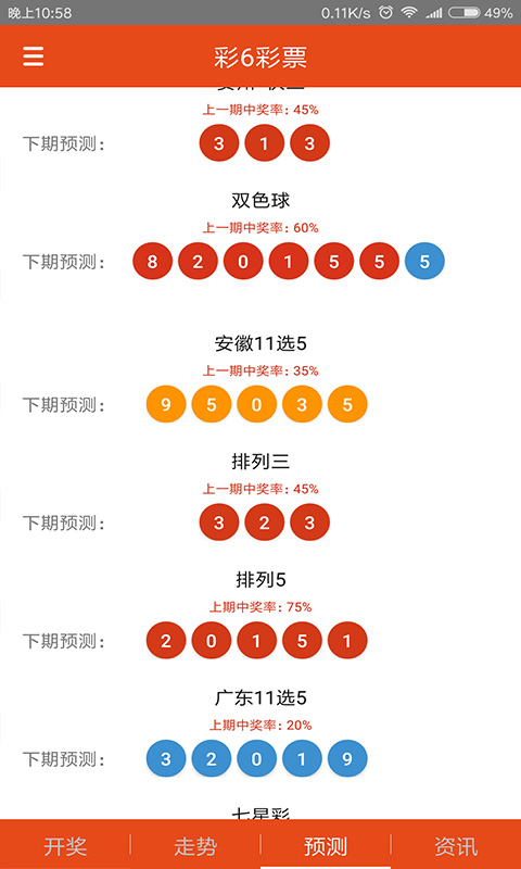 白小姐三肖三必出一期開獎,深層計劃數(shù)據(jù)實(shí)施_安卓款56.594