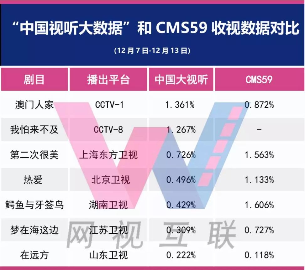 2024澳門今期開獎(jiǎng)結(jié)果,實(shí)地分析數(shù)據(jù)方案_win305.210