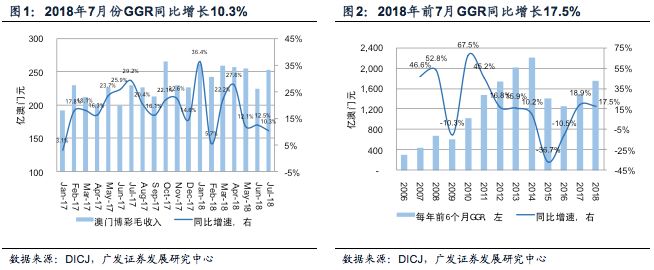 LED顯示屏控制卡 第167頁(yè)