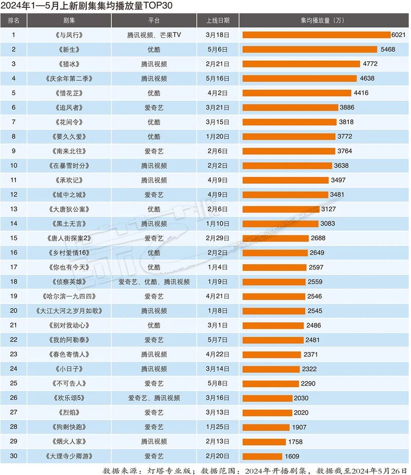 2024年的澳門全年資料,效率資料解釋落實(shí)_特別款60.858