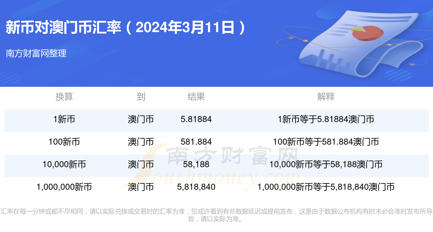 2024今晚新澳門開獎(jiǎng)結(jié)果,數(shù)據(jù)支持策略分析_領(lǐng)航款74.778