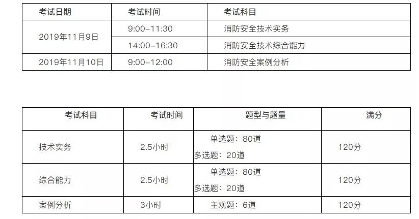 新澳2024今晚開獎(jiǎng)結(jié)果,準(zhǔn)確資料解釋落實(shí)_Linux58.140