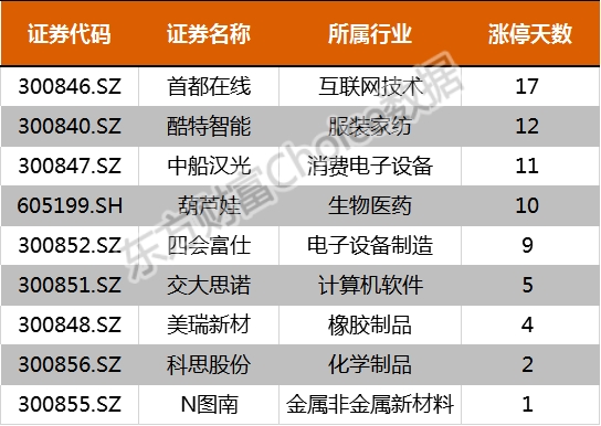 新澳今天最新免費資料,實證數(shù)據(jù)解析說明_FHD98.421