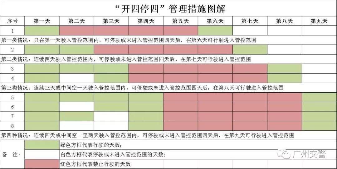 2024新奧資料免費公開,調整方案執(zhí)行細節(jié)_精英版15.310