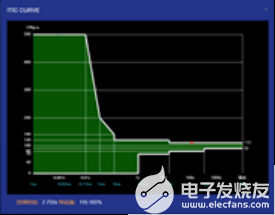 澳門今晚上必開一肖,創(chuàng)新定義方案剖析_AP12.789