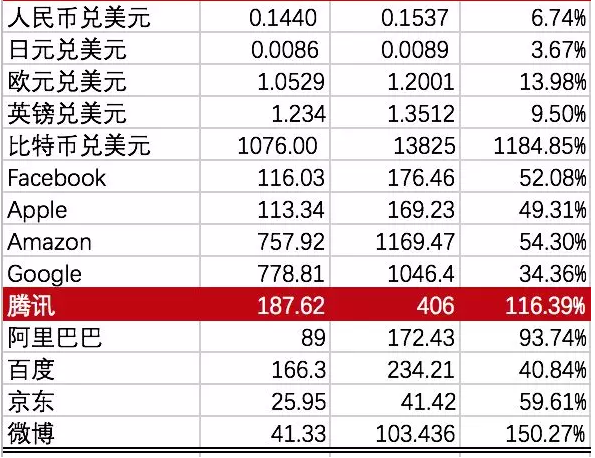 2024年香港港六+彩開獎(jiǎng)號(hào)碼,數(shù)據(jù)解析說明_專家版97.701