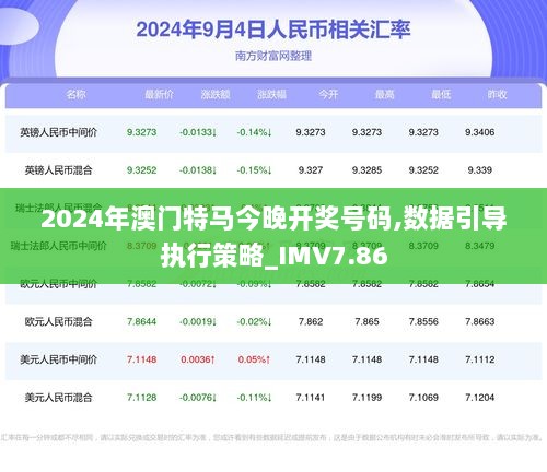 2024新澳門今晚開特馬直播,涵蓋了廣泛的解釋落實方法_戰(zhàn)略版27.298