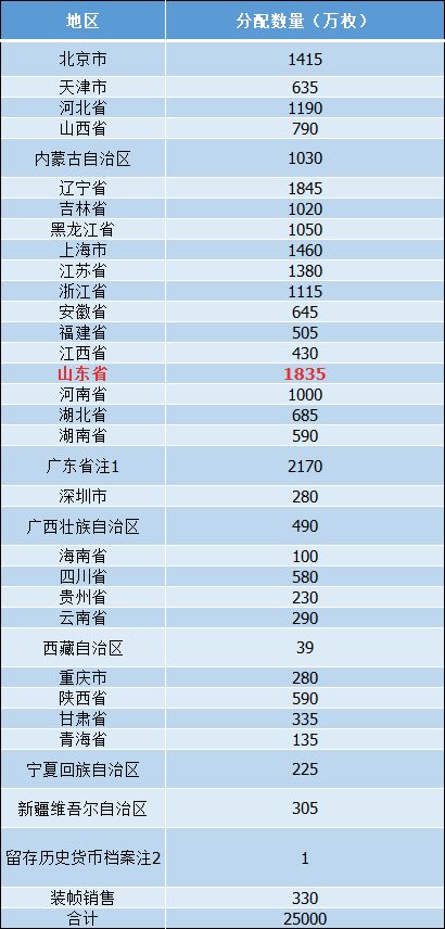 2024年澳門今晚開獎(jiǎng),定制化執(zhí)行方案分析_專家版15.310