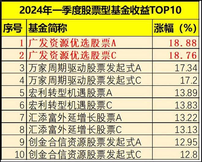 新澳門期期準,資源實施方案_優(yōu)選版10.681