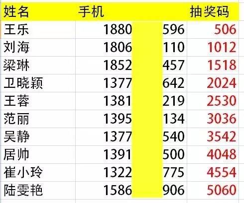 新澳2024今晚開獎結(jié)果,定性解析說明_ios15.506