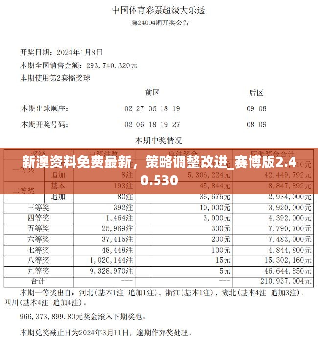 2024新澳正版資料最新更新,專業(yè)數據解釋定義_10DM31.791