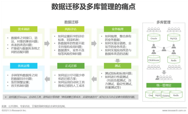 2024新奧正版資料大全,深入設計數據解析_Elite73.730