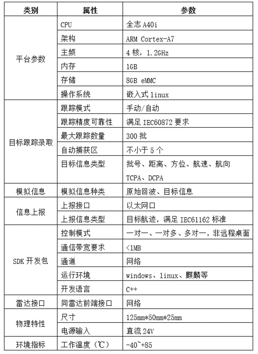 澳門開獎結(jié)果+開獎記錄表013,安全性方案設(shè)計_網(wǎng)頁版16.170