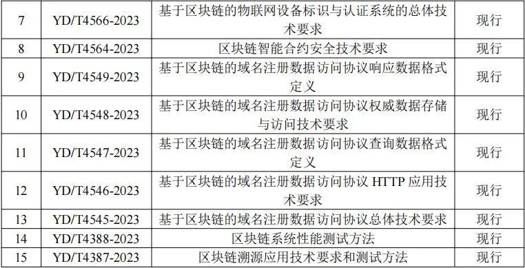 一碼一肖一特一中2024,穩(wěn)定評(píng)估計(jì)劃_尊享版80.923