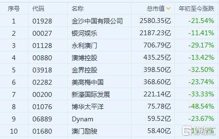 新2024年澳門天天開好彩,收益成語(yǔ)分析落實(shí)_UHD版46.302