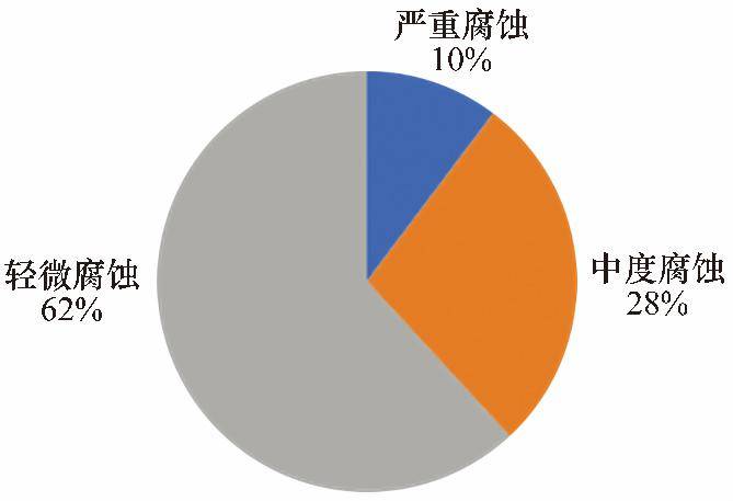 新澳門期期準(zhǔn)精準(zhǔn),統(tǒng)計(jì)分析解釋定義_app21.609