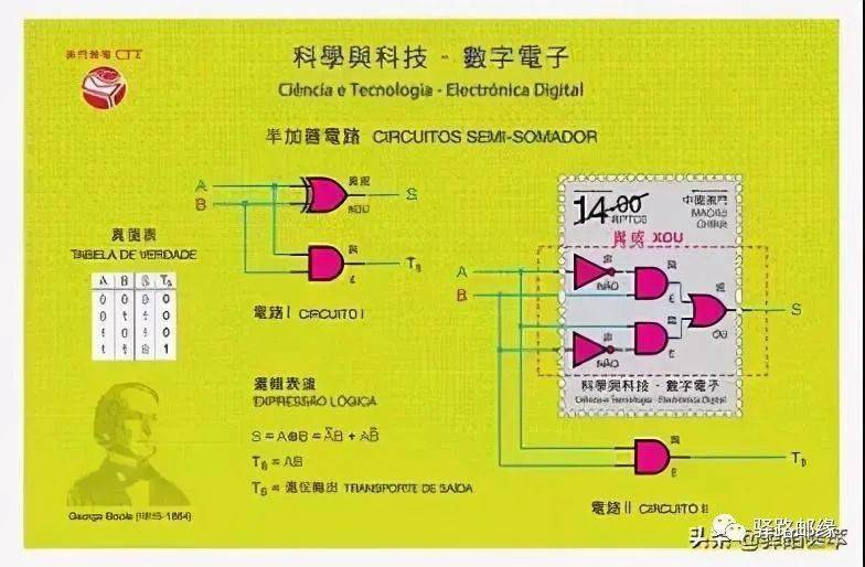 澳門管家婆100%精準(zhǔn),持久性計劃實施_潮流版16.932