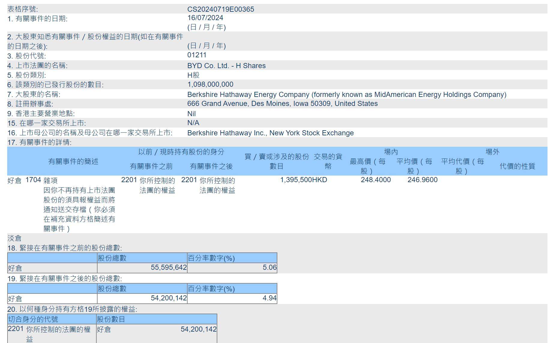 二四六香港資料期期準(zhǔn)千附三險阻,可持續(xù)發(fā)展實施探索_FT24.163