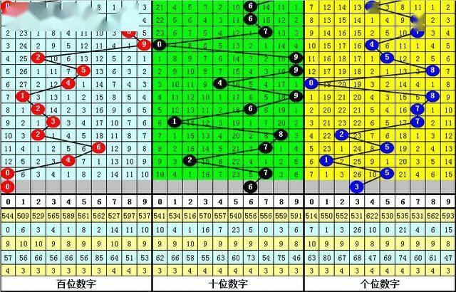 白小姐四肖四碼100%準(zhǔn),適用解析計(jì)劃方案_QHD版93.329