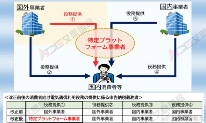 LED單雙色屏 第164頁