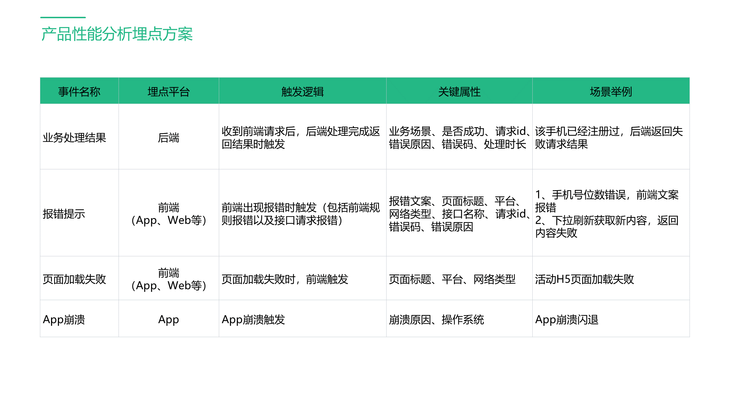 新奧天天免費(fèi)資料公開,精細(xì)化評(píng)估解析_SHD18.154