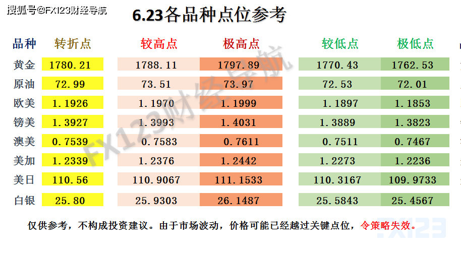 2024新澳天天彩免費(fèi)資料大全查詢,科學(xué)評(píng)估解析說(shuō)明_超級(jí)版30.720