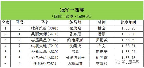 2024今晚香港開(kāi)特馬,精細(xì)解析評(píng)估_ChromeOS90.345