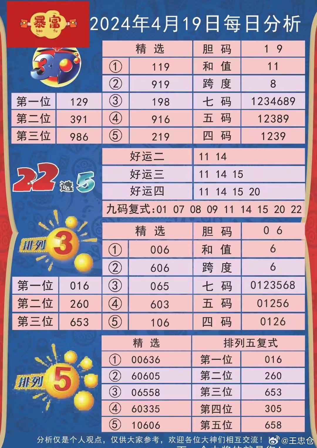 2024年新澳開獎(jiǎng)結(jié)果查詢表,高度協(xié)調(diào)策略執(zhí)行_經(jīng)典款89.177