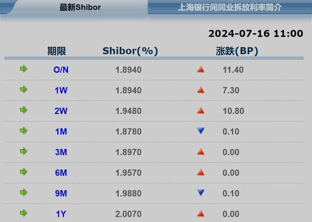 打開澳門全年免費(fèi)精準(zhǔn)資料,迅捷解答計(jì)劃執(zhí)行_頂級(jí)款72.645