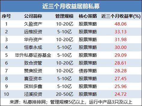 新澳門今晚開特馬結(jié)果查詢,高速響應(yīng)策略解析_儲蓄版48.682