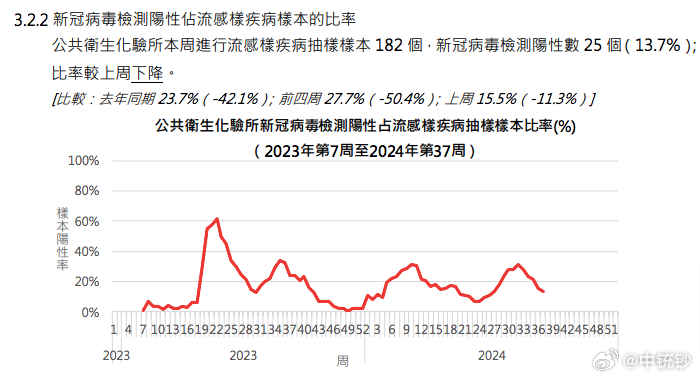 2024今晚澳門開什么號(hào)碼,真實(shí)數(shù)據(jù)解析_Pixel67.68