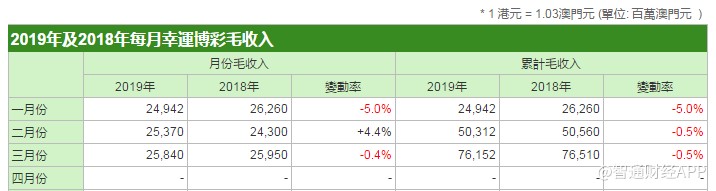 新澳門今晚開特馬結(jié)果查詢,經(jīng)濟(jì)性執(zhí)行方案剖析_冒險款95.110