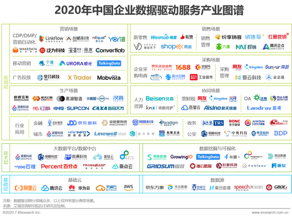 2024新澳天天彩免費(fèi)資料大全查詢,數(shù)據(jù)驅(qū)動(dòng)方案實(shí)施_Lite55.104