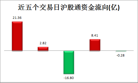 澳門天天彩期期精準(zhǔn),科技評估解析說明_VE版33.516