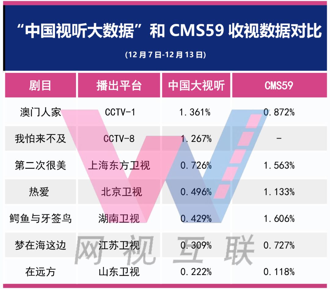 2024年澳門正版免費(fèi)資料,實(shí)際數(shù)據(jù)說明_薄荷版83.946