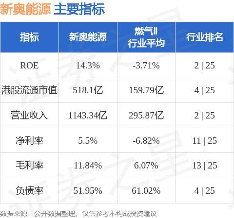 2024新奧最新資料,高速方案規(guī)劃_精裝款29.707