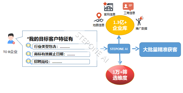 新澳門四肖三肖必開精準(zhǔn),結(jié)構(gòu)化推進(jìn)評估_Tablet94.974