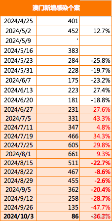 2024澳門正版免費精準資料,數(shù)據(jù)支持策略分析_VE版41.876