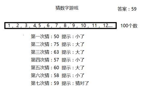 二九十八香悠悠打一數(shù)字,創(chuàng)新解析執(zhí)行策略_免費版86.277