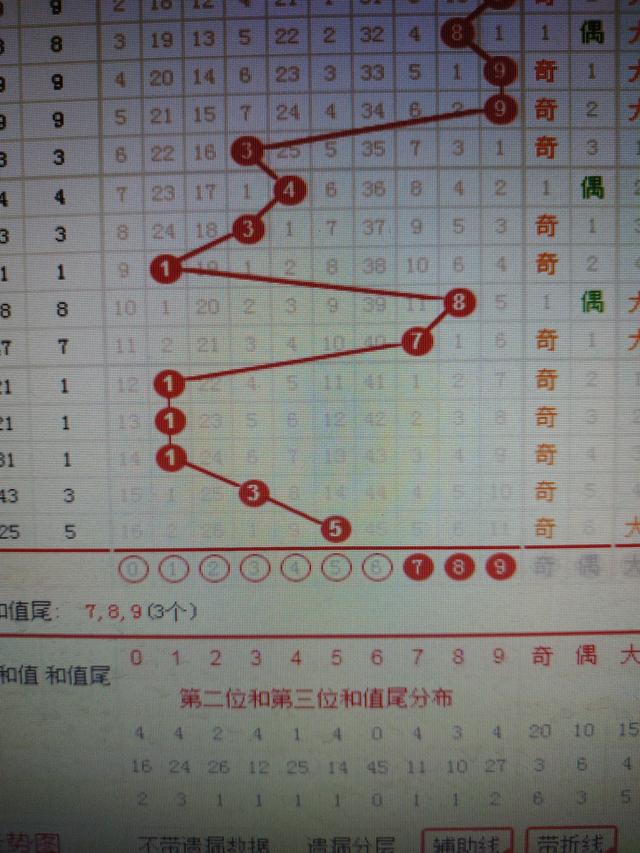 二四六香港資料期期準(zhǔn)千附三險(xiǎn)阻,創(chuàng)新定義方案剖析_移動(dòng)版22.595