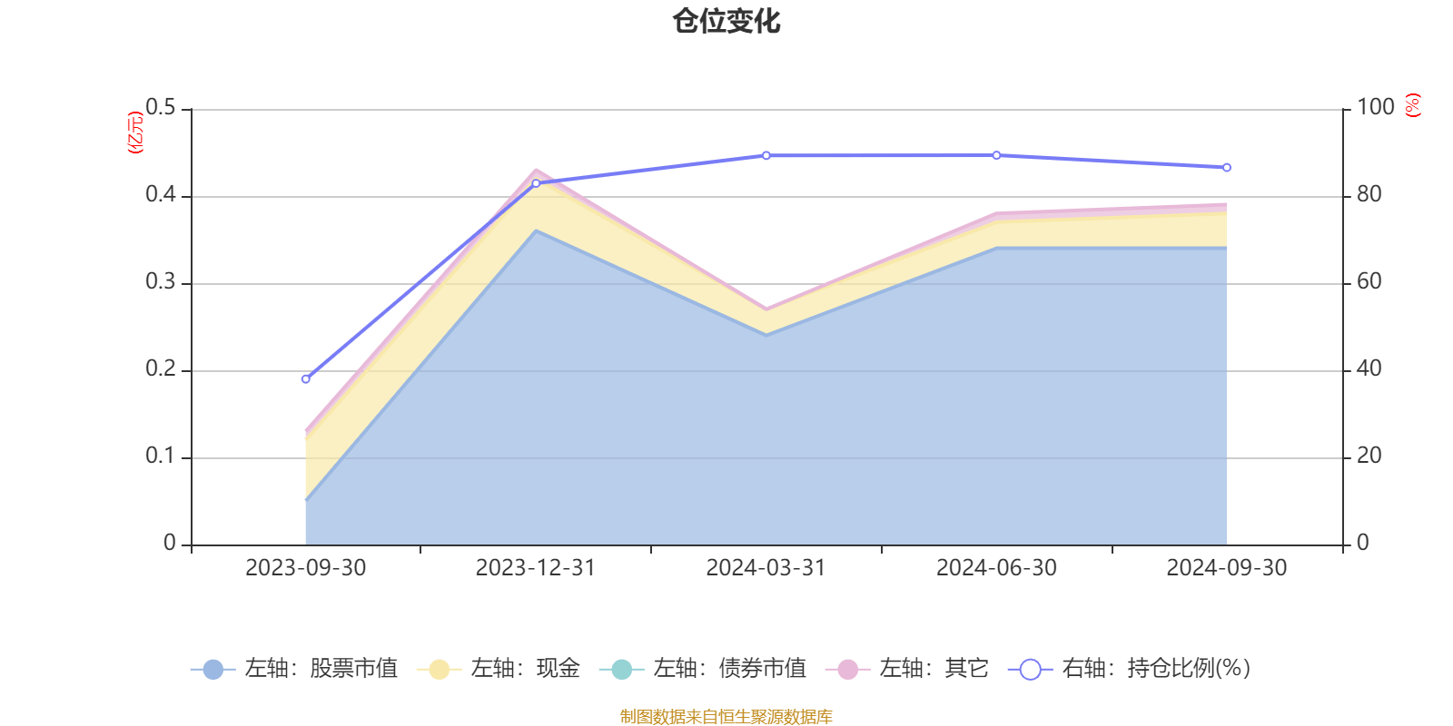 2024香港開獎(jiǎng)記錄,準(zhǔn)確資料解釋落實(shí)_游戲版93.39