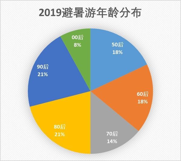 今日新澳門開獎(jiǎng)結(jié)果,實(shí)地分析數(shù)據(jù)設(shè)計(jì)_watchOS57.150