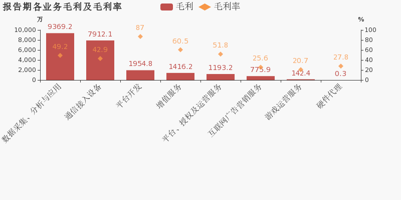 澳門正版資料大全免費(fèi)噢采資,全面解析數(shù)據(jù)執(zhí)行_經(jīng)典款57.695