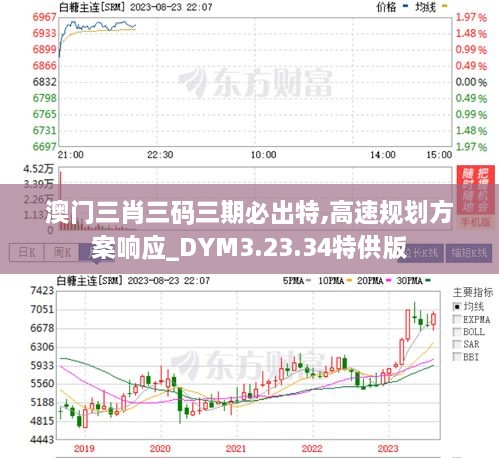 澳門三中三碼精準(zhǔn)100%,高速響應(yīng)方案規(guī)劃_FT62.959